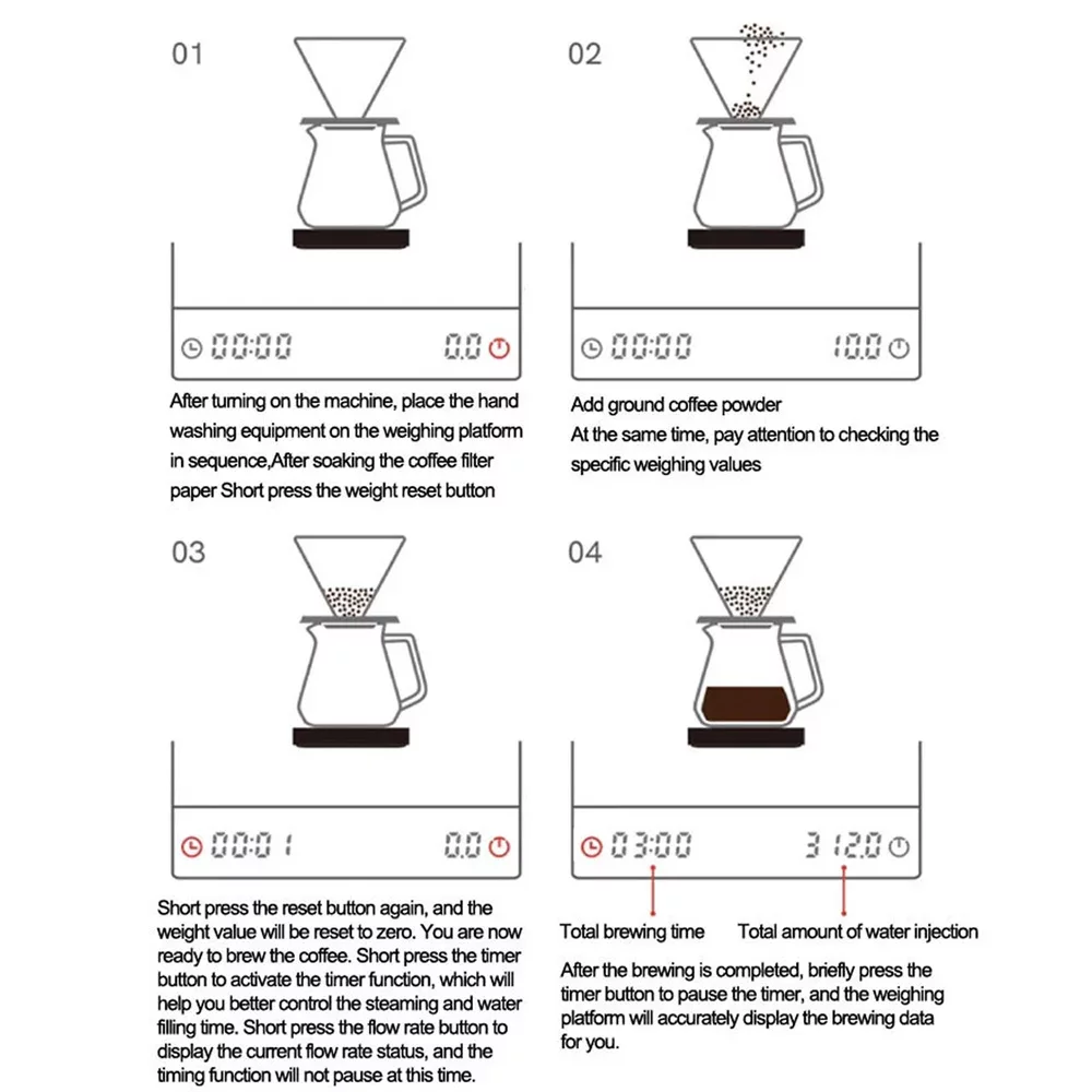 Digital Coffee Scale with Time - Scale Drip Timer ulasan dan harga
