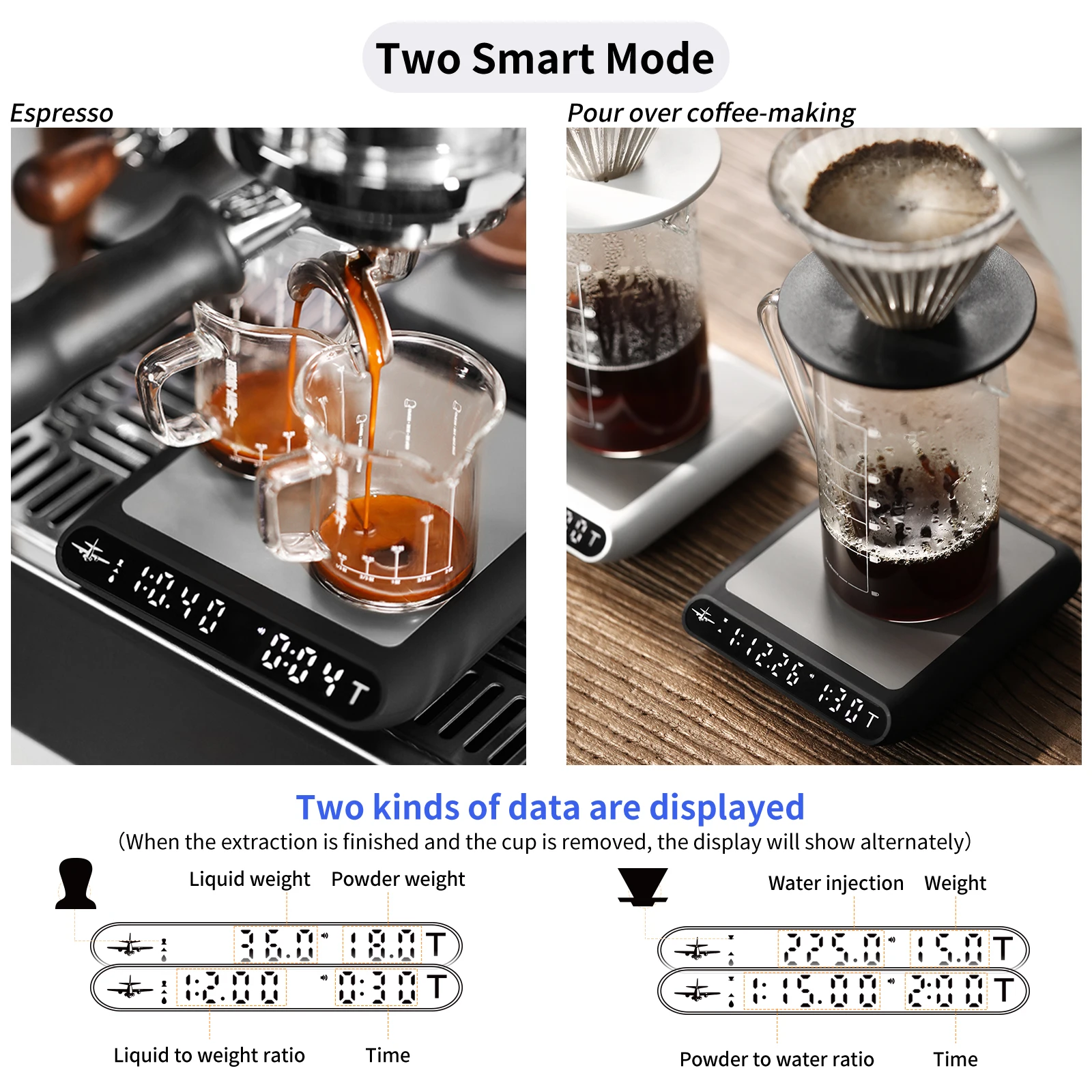MHW-3BOMBER Electronic Kitchen - Scale Drip Timer ulasan dan harga