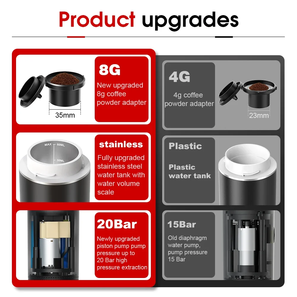 Wireless Electric Portable Esp - Coffee Equipment For Camping ulasan dan harga
